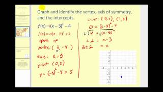 Graphing Quadratic Functions in Standard Form Vertex Form [upl. by Aliehc791]