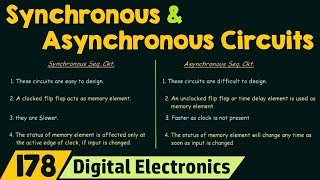 Difference between Synchronous and Asynchronous Sequential Circuits [upl. by Notserk]