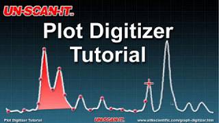 Plot Digitizer Tutorial [upl. by Sucramad]