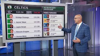 Bobby Marks on what the Celtics should prioritize in free agency  SportsCenter [upl. by Eirffej]