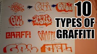 10 Types of Graffiti [upl. by Ecyaj]