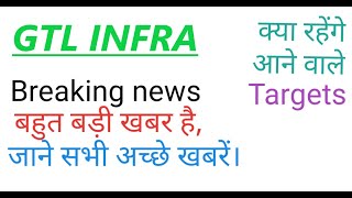 gtl infra sharegtlgtlgtl infra share newsgtl infra share latest newsGTL INFRA LATEST UPDATE [upl. by Nerwal261]