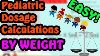 Pediatric Medication Calculations  4 Step Method Made EASY [upl. by Yelrehs]