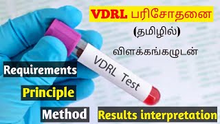 VDRL Test TamilVDRL procedure Tamilvdrl test tamil meaningVDRL Test procedureSTAR LABORATORY [upl. by Prebo]