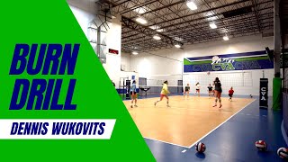 Burn Drill The Ultimate Volleyball Warmup for Defensive Movement Eye Work and Volleyball IQ [upl. by Akcira]