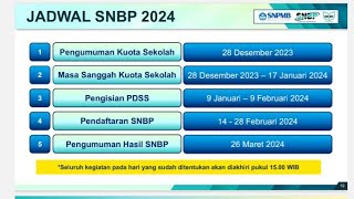 Ini Jadwal Resmi Seleksi Nasional Berdasarkan Prestasi SNBP 2024  SNPMB 2024 [upl. by Alleuqram]