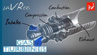 How Gas Turbines Work Combustion Turbine Working Principle [upl. by Gratt]