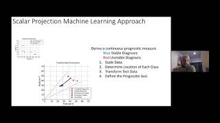 Joseph Giorgio Machine learning to model patient trajectories in Alzheimer’s disease [upl. by Rodgiva773]