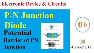 Potential Barrier of PN junction  Depletion Region  Electronic devices amp Circuits  Part6 [upl. by Kazim]