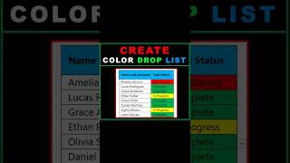 How to Color the Drop Down List in Excel [upl. by Llekram]