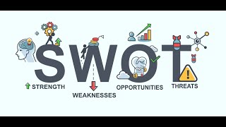 Five Tips On How To Conduct A SWOT Analysis [upl. by Tessy]