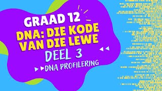 DNA Die Kode van die Lewe DEEL 3 DNA Profilering [upl. by Buschi779]