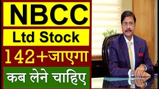 NBCC stock क्या करें NBCC Share Latest News NBCC Share Target 2024  NBCC Share Multibagger [upl. by Shien]