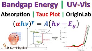 How to calculate band gap energy from UVVis absorption using Origin [upl. by Nwahsyar665]