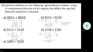 Addition and Subtraction using r1’s complement الجمع والطرح باستخدام المكمل للأساس المصغر [upl. by Lashond]