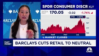 Call of the Day Barclays downgrades discretionary retail issues consumer demand warning [upl. by Mayrim303]