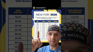 NEW Boston Marathon Qualifying Times bostonmarathon bostonmarathon2026 marathon bostonqualifying [upl. by Eedahs382]