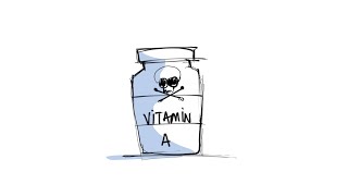 Can Vitamin A Poisoning Occur from Cod Liver Oil [upl. by Oicor637]