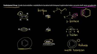 Fonksiyonel Gruplar 1 Bölüm Organik Kimya [upl. by Atirac583]