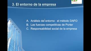 Estrategia y desarrollo empresarial 3 Análisis del entorno y fuerzas competitivas de Porter [upl. by Segal]