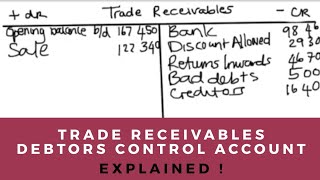 DEBTORS CONTROL ACCOUNT  TRADE RECEIVABLES  Accounting  Introduction to Accounting [upl. by Trebloc]