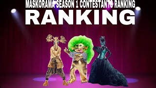 Maskorama Contestants Ranking Season 1 [upl. by Atsuj]