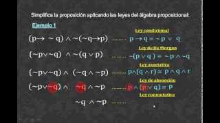 SIMPLIFICACIÓN DE PROPOSICIONES LÓGICAS 1  MATEMÁTICA [upl. by Ramu627]