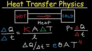 Thermal Conductivity Stefan Boltzmann Law Heat Transfer Conduction Convecton Radiation Physics [upl. by Aicak112]