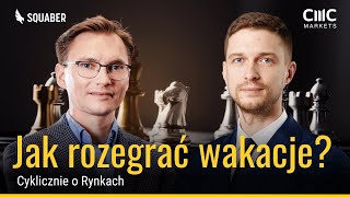 Niebezpieczna DYNAMIKA rynku Scenariusz na kolejne 6 miesięcy dla giełd surowców i walut [upl. by Sarene]