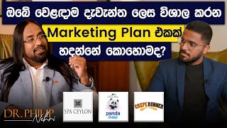 How To Create a Marketing Plan For Your Business  Dr Philip Nehri  Simplebooks [upl. by Amorita466]