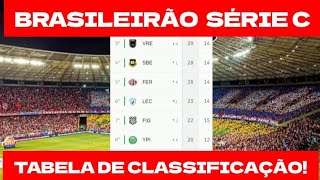 CAMPEONATO BRASILEIRO SÉRIE C RODADA 15 TABELA DE CLASSIFICAÇÃO [upl. by Niki]