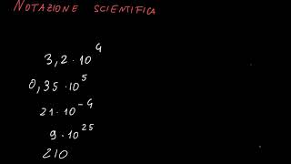 Notazione scientifica  Lez1  Grandezze  Fisica primo anno [upl. by Akialam824]