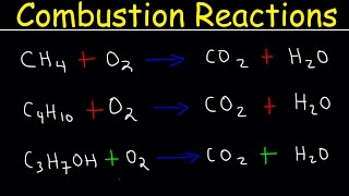 Balancing Combustion Reactions [upl. by Ennail]