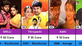 Trisha and Vijay Thalapathy Combination Movies Hits and Flop Collection  LEO vijaythalapathy [upl. by Ahseiyn]