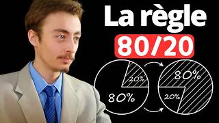 Voici le 2080 en business Regardez ça [upl. by Moya]