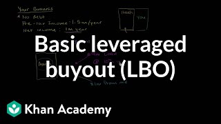 Basic leveraged buyout LBO  Stocks and bonds  Finance amp Capital Markets  Khan Academy [upl. by Croom522]