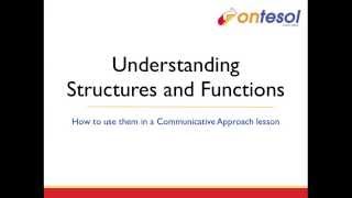 Teaching Grammar Understanding Structures and Functions [upl. by Pallas835]