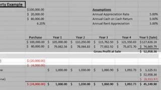 Internal Rate of Return  Defined [upl. by Liebowitz]