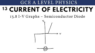 GCE A Level Physics  IV Graphs – Semiconductor Diode Current of Electricity Chapter [upl. by Lauren]