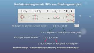 Reaktionsenergie [upl. by Haran]