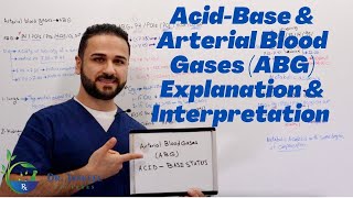 AcidBase amp Arterial Blood Gases ABG Explanation amp Interpretation  Simply Explained [upl. by Zap]