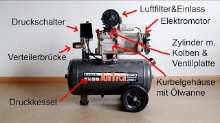 Reparatur Druckluft Kompressor Einhell Euro 22001 [upl. by Eerot]