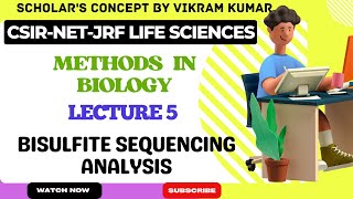 Bisulfite Sequencing Method and Interpretation  Methods in Biology [upl. by Naitsirhk39]