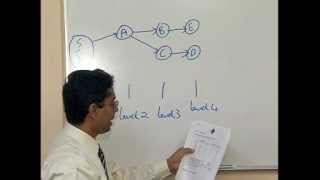 PERT CPM Part 1 [upl. by Arhas]