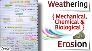 Erosion amp WeatheringChemical Mechanical amp Biological  World Geography Lec 41 An Aspirant [upl. by Anirtal310]