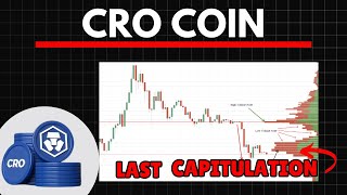 CRO THE LAST CAPITULATION  Cronos cro Price Prediction [upl. by Atiuqan]