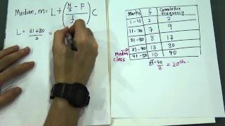 Median Formula on Statistics [upl. by Assenaj]