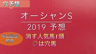 【競馬予想】 オーシャンステークス 2019 予想 [upl. by Francklyn909]