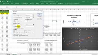 Regressão Linear Simples com Excel  Tratamento de Dados com EXCEL [upl. by Ternan]