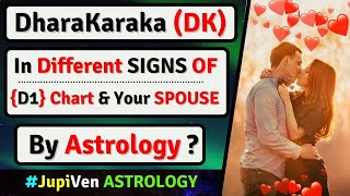 DARAKARAKA DK IN DIFFERENT SIGNS  DARAKARAKA PLANET DK FUTURE SPOUSE ASTROLOGY  DARAKARAKA [upl. by Airalednac]